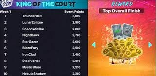 暴力美学巅峰！华子隔扣科林斯，没有更狠的了